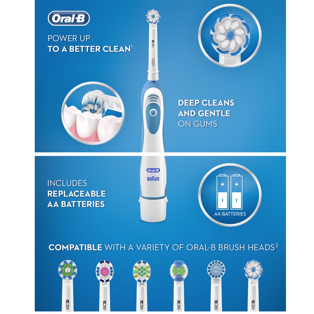 Bàn Chải Điện Oral B Cho người lớn, cho Bé ✅Made In USA - Dễ dàng sử dụng, Giúp bé không Sợ khi vệ sinh răng miệng