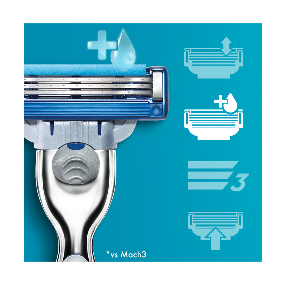 Lưỡi dao cạo râu Gillette Mach3 Turbo 20 lưỡi của Mỹ