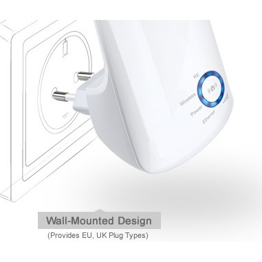 Bộ Tiếp Nối Sóng Wifi TL-WA850RE 300Mbps