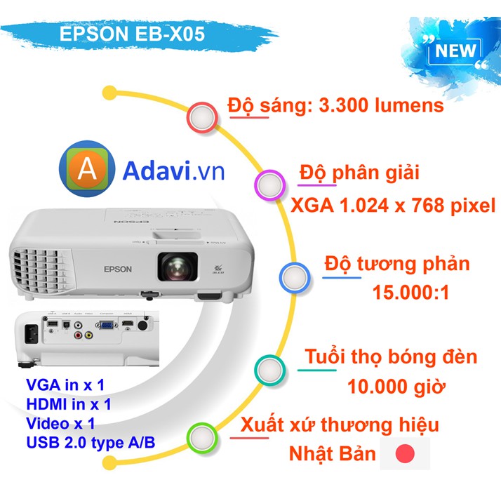 Máy Chiếu Epson EB-X05