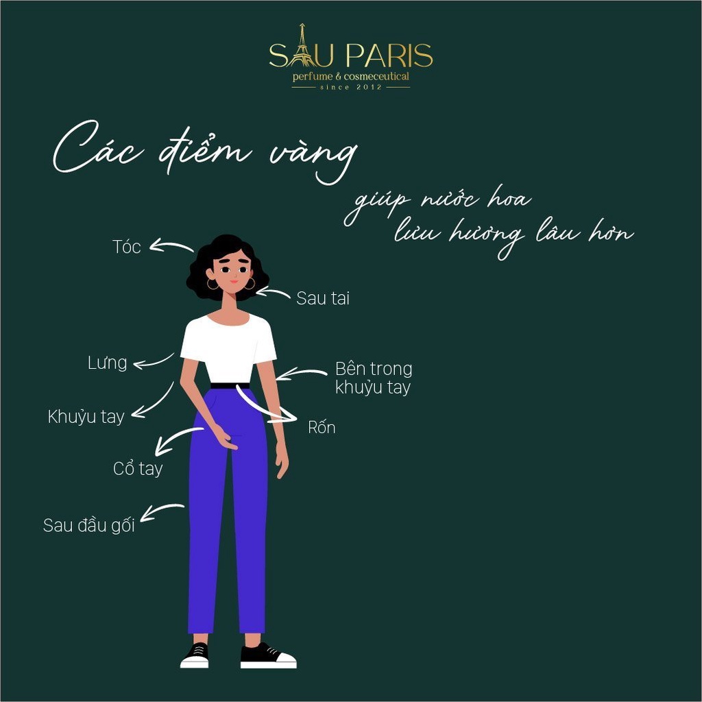 Nước hoa Amouage Lyric Man mùi hương sang trọng, nam tính
