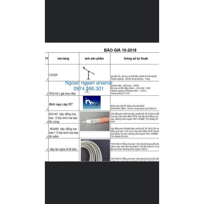 dây tín hiệu mạ bạc RG 142 và RG 400 coaxial 50 Ohm. báo giá 1 mét