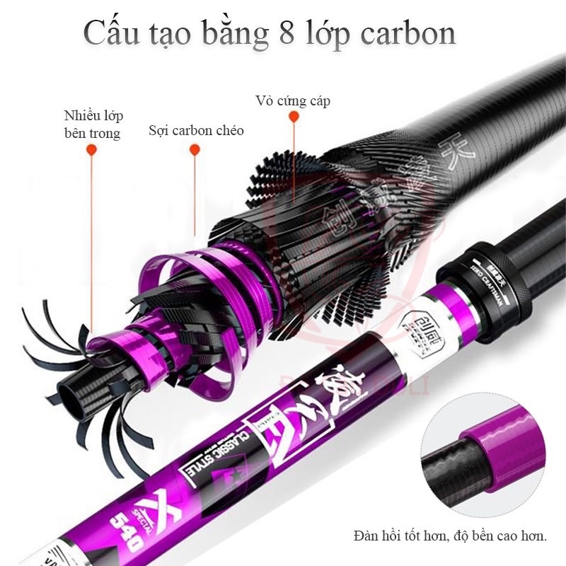 Cần Câu Tay ChuangWei Lăng Thiên Hoàn Mỹ - Chính Hãng- 4H - 5H - 6H - Chuyên Câu Đài - CW02