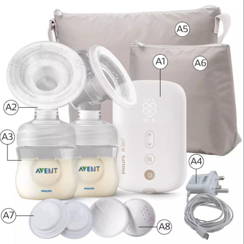 Máy hút sữa điện đôi Eureka Philips Avent phiên bản Premium Plus SCF 394.11