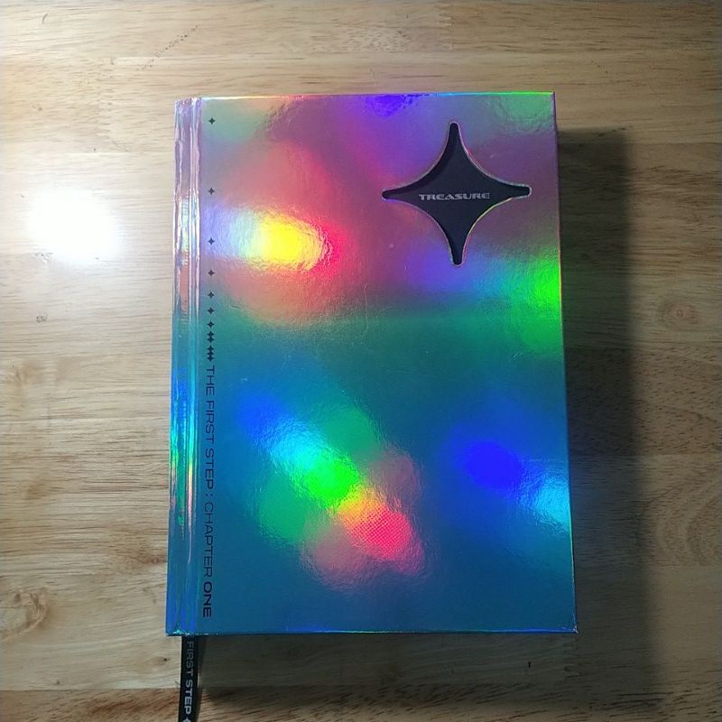 Treasure | Tuyển tập album ảnh