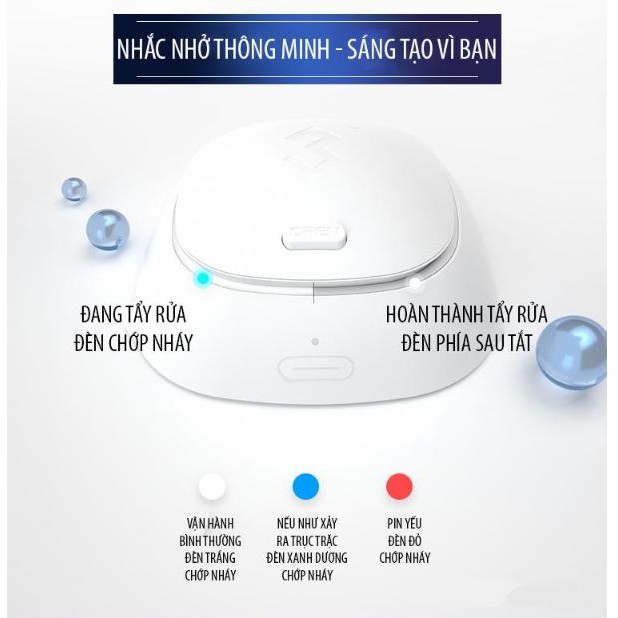 Máy Rửa Kính Áp Tròng Mini 3N (White) - Hamilton Place