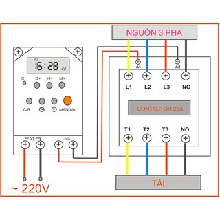 Hẹn Giờ Công Suất Lớn 220V