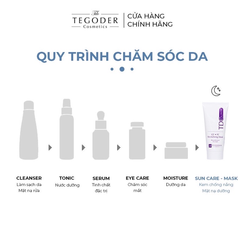 Mặt nạ kích thích tái tạo tế bão và phục hồi da vượt trội TEGODER GF FC REVITALISING mask mini 50ml  DƯỢC MỸ PHẨM SPA