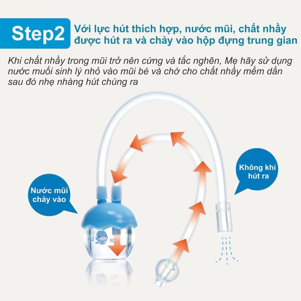 Hút Mũi Dây KUKU - KU5342 Mẫu Mới Chính Hãng An Toàn Cho Bé | Minizon Kids