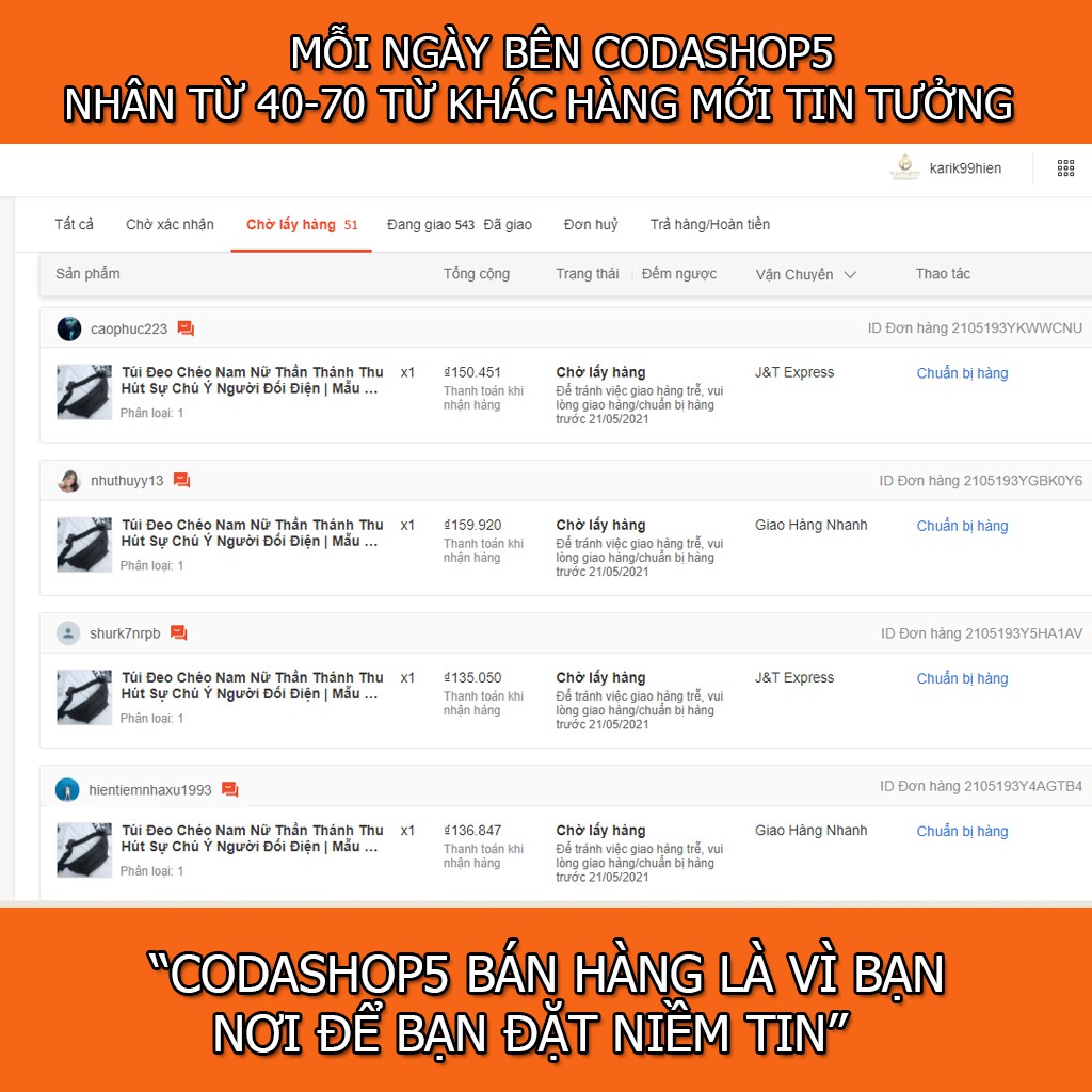 Túi Đeo Chéo Nam Nữ Thần Thánh Thu Hút Sự Chú Ý Người Đối Điện | Mẫu Túi Đeo Chéo Đang Được Tìm Kiếm Nhiều Nhất | BigBuy360 - bigbuy360.vn