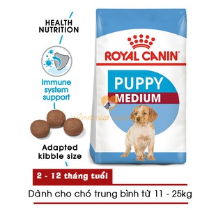 Thức ăn hạt cho chó con Royal Canin MEDIUM PUPPY