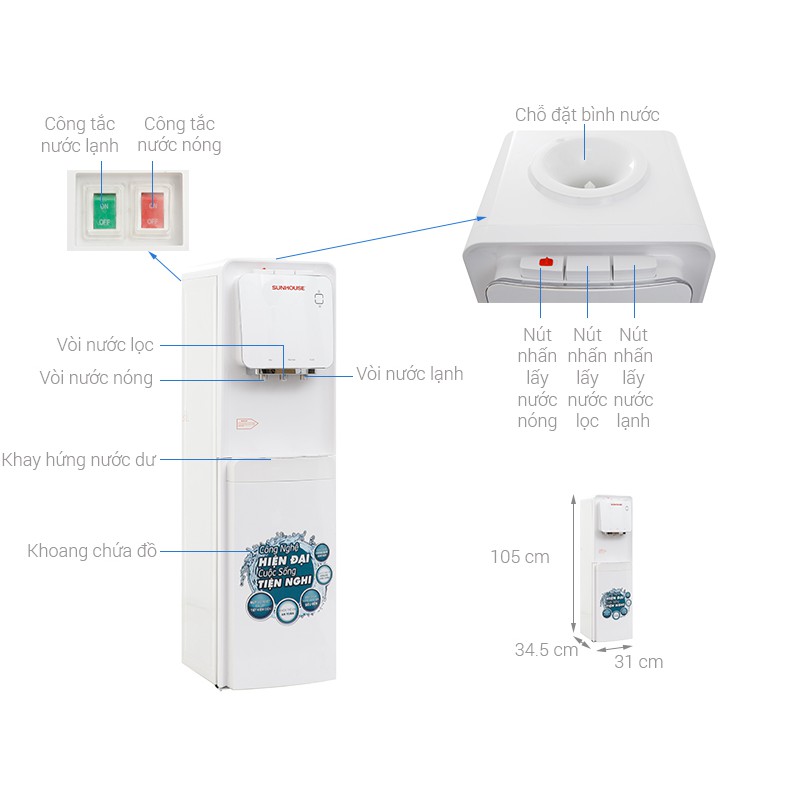 Cây nước nóng lạnh Sunhouse SHD9546