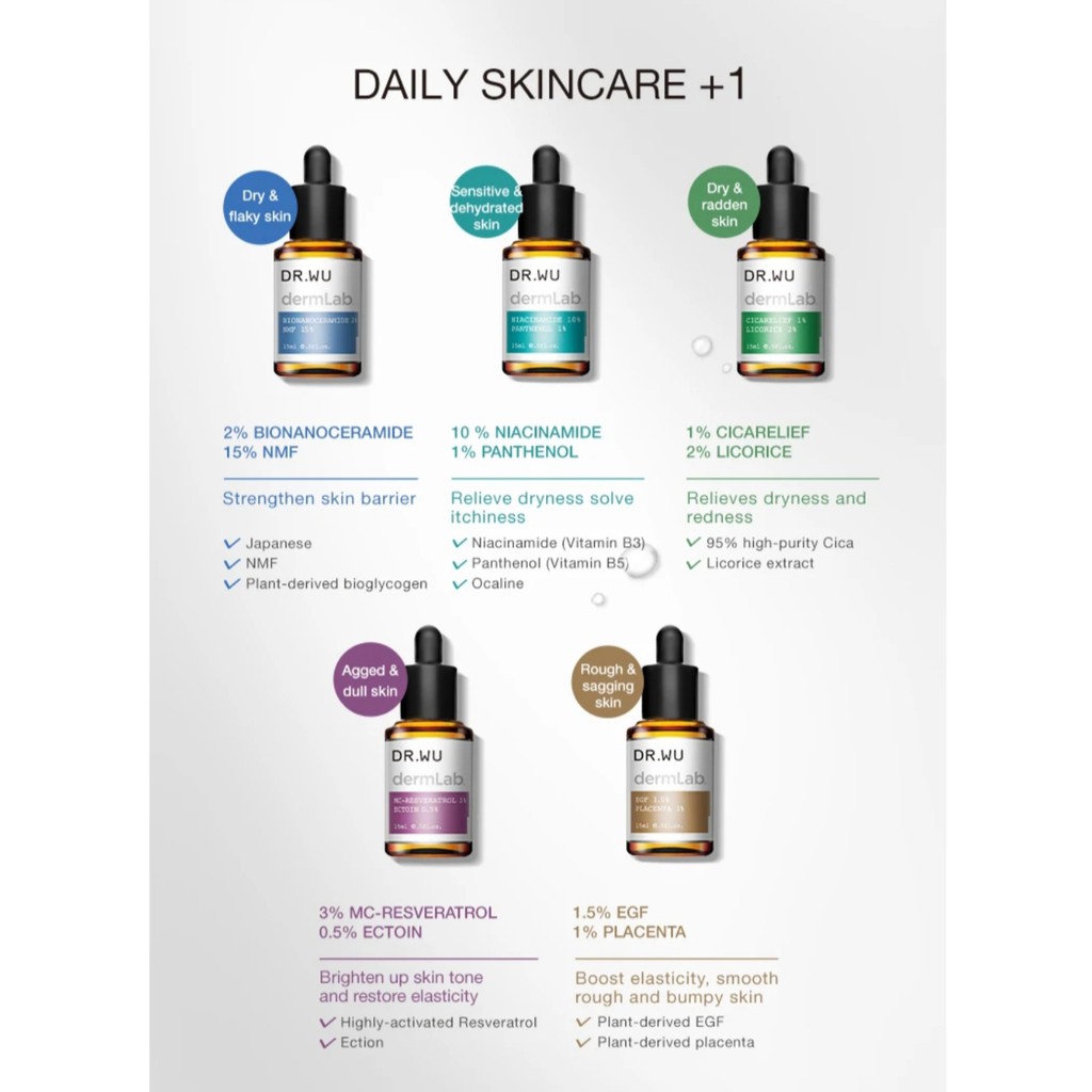 Tinh Chất Phục Hồi Sáng Da DR.WU dermLab