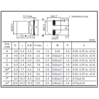 SET 5 CON Tụ nhôm 220uf25v chân dán SMD Capacitor