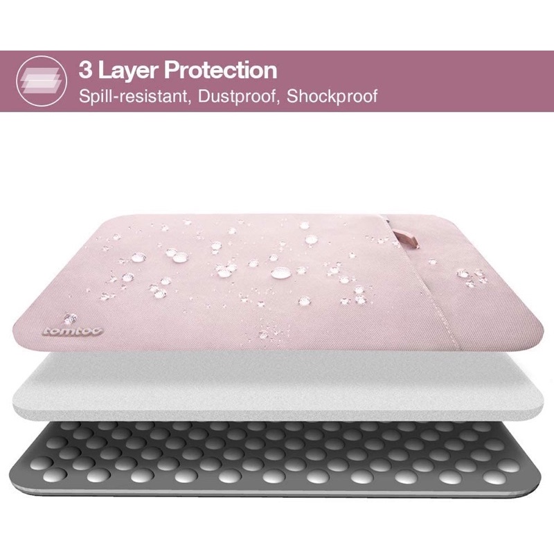 TÚI CHỐNG SỐC TOMTOC (USA) 360* PROTECTIVE MACBOOK PRO 14″ PINK A13-D2C1