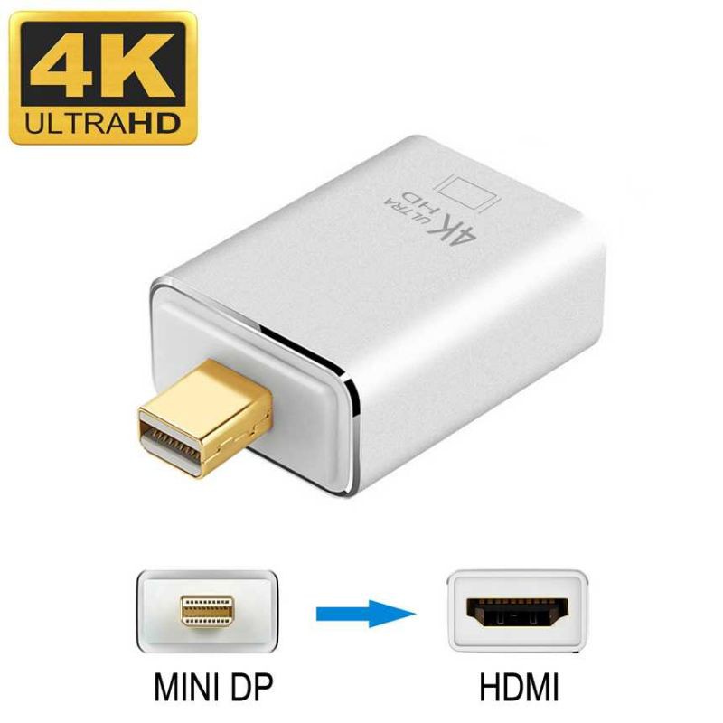 Đầu Chuyển Đổi Mini Displayport Sang Hdmi 4k