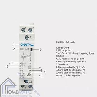 Khởi động từ 1 pha CHINT NCH8