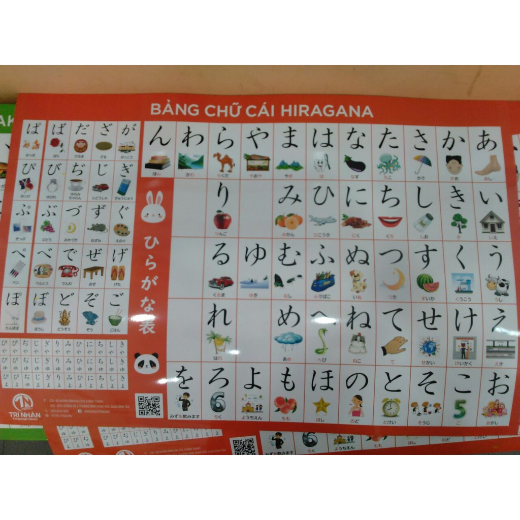 BẢNG CHỮ CÁI TREO TƯỞNG - KATAKANA- 51.5x 76.8CM