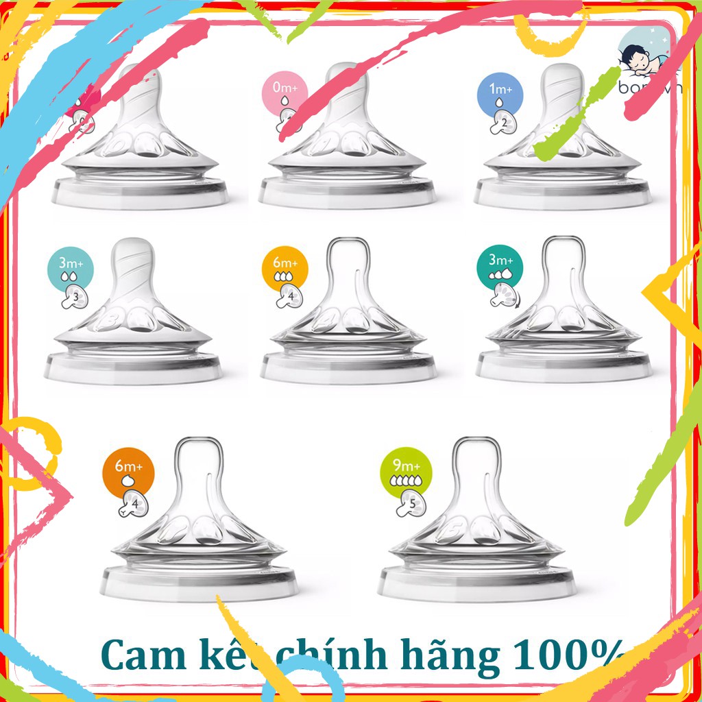 tuan000015 NÚM TI AVENT NATURAL CỔ RỘNG [ĐỦ SỐ 0 - 5][CAM KẾT CHÍNH HÃNG] tuan000015