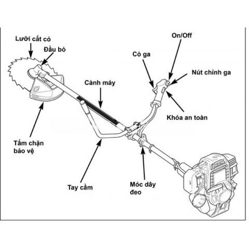 Máy cắt cỏ Honda GX35  SIÊU KHỎE , SIÊU BỀN Bỉ