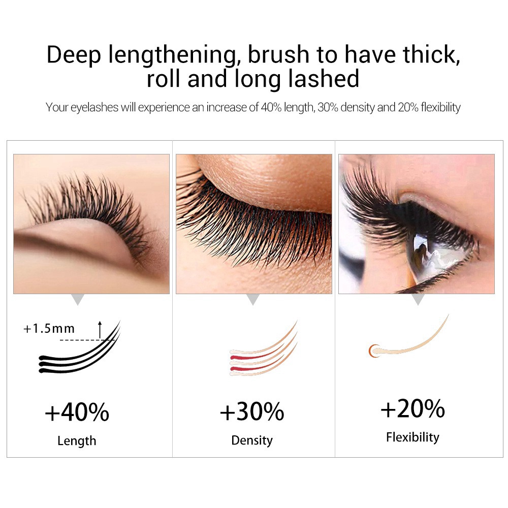 LANBENA Eyelash Growth Serum Curly Eyelash Enhancer Longer Fuller Thicker Increase Length of Eye Lashes Essence Charming Big Eye