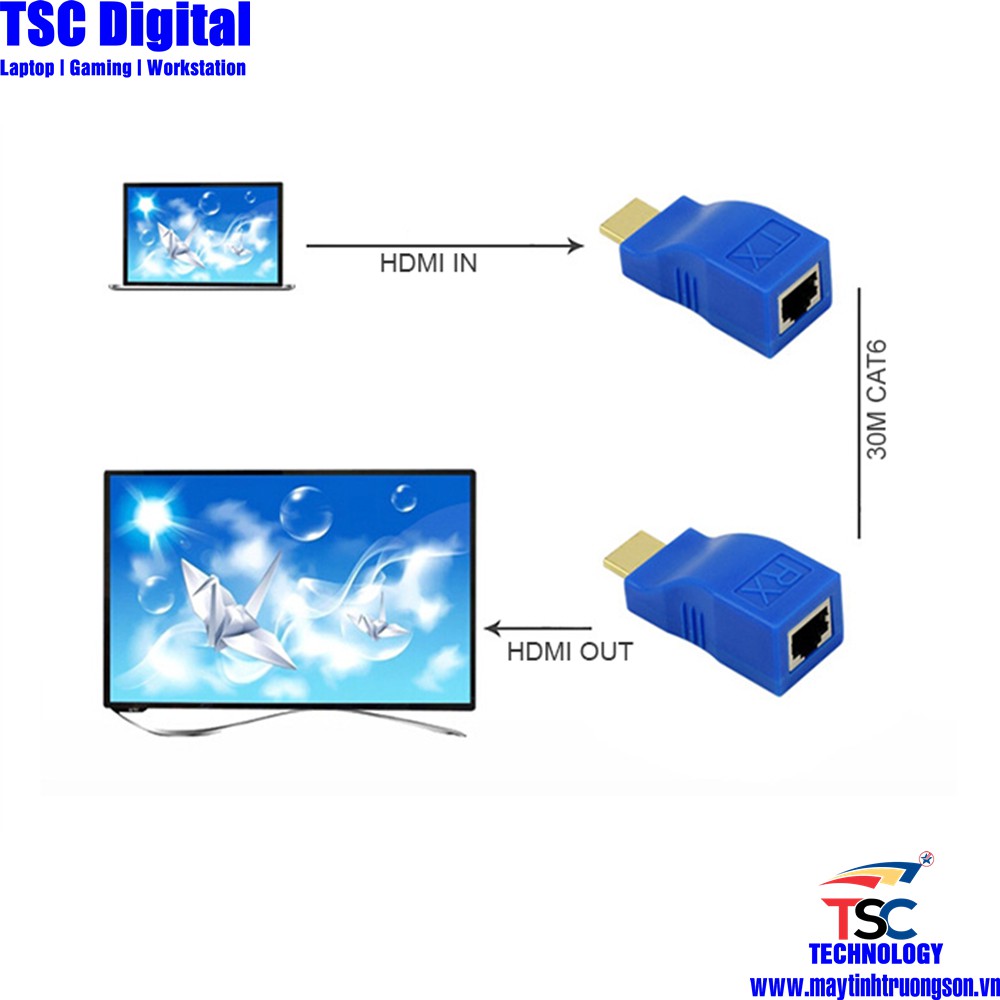 Bộ Kéo Dài HDMI Extender 30m Qua Cáp Mạng Lan Cat6 Cat6E chuẩn RJ45