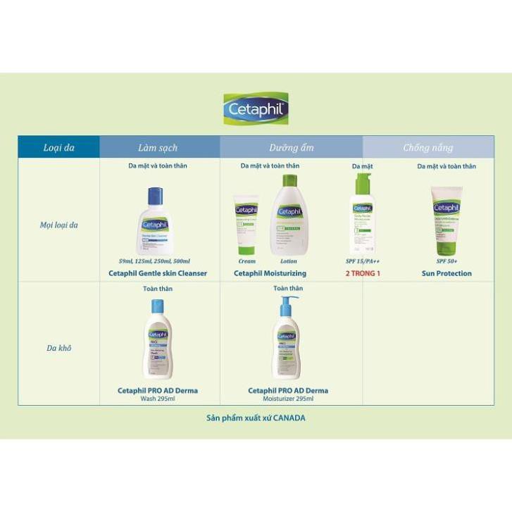 Sữa rửa mặt Cetaphil Gentle Skin Cleanser 125ml | BigBuy360 - bigbuy360.vn