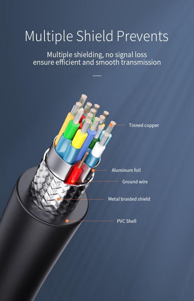 ESSAGER Cáp Chuyển Đổi Usb C Sang Hdmi Thunderbolt Cho Macbook Ipad Pro Usb-C Hdmi 2.0 4k