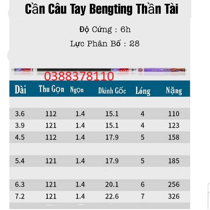 Cần Câu Tay BengTing Thần Tài 6H, Tặng Kèm 1 Ngọn Phụ Và Nhẫn Chống Trơn