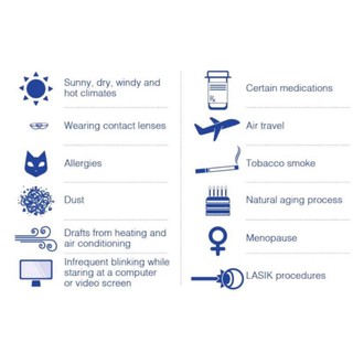 NƯỚC MẮT NHÂN TẠO REFRESH TEARS MỸ