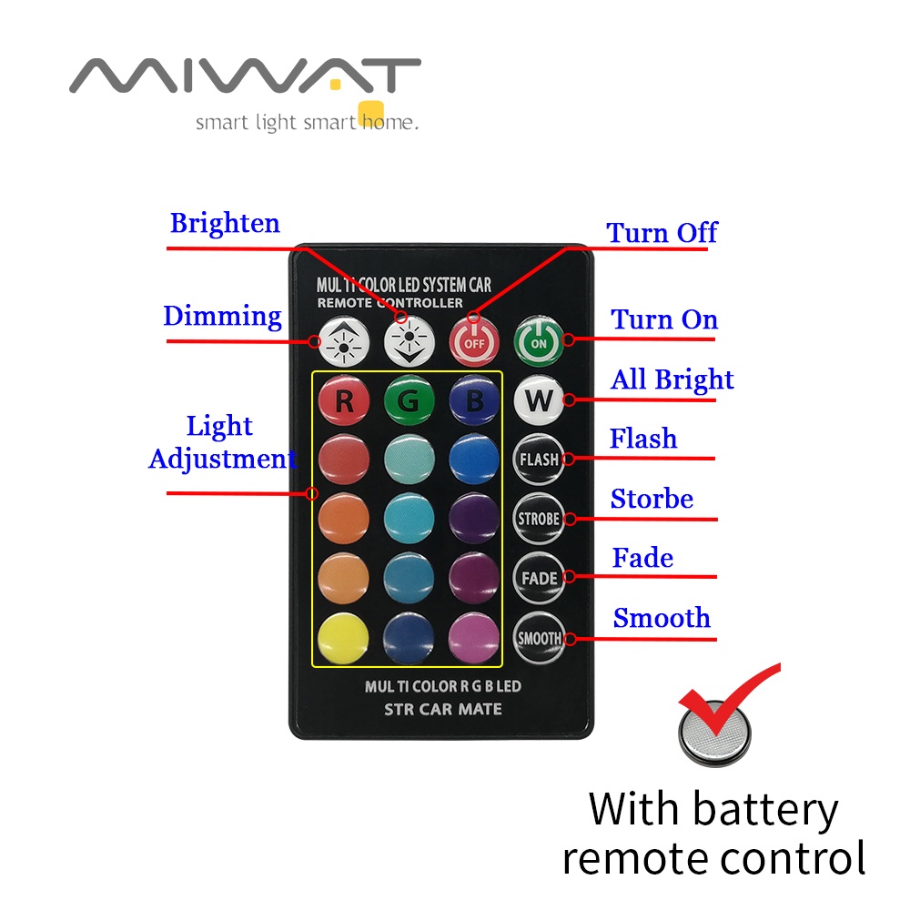 Đèn Pha LED MIWAT Đèn Sân Vườn RGB Chống Nước IP68 20W 30W 50W 100W Đèn Chiếu Sáng Ngoài Trời 220V 16 Màu Điều Khiển Từ Xa