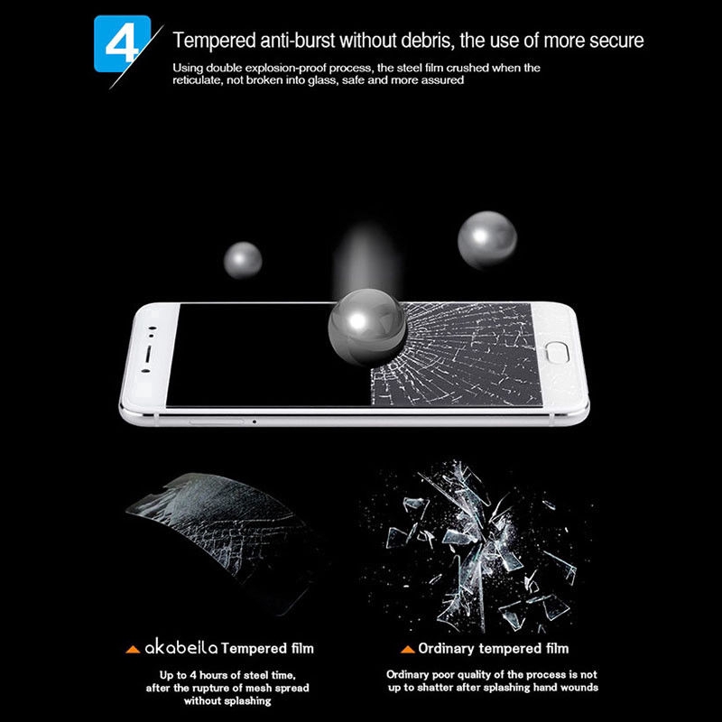 1/2 Miếng dán cường lực cho Xiaomi Pocophone F1