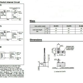cảm biến piston SMC D-A73
