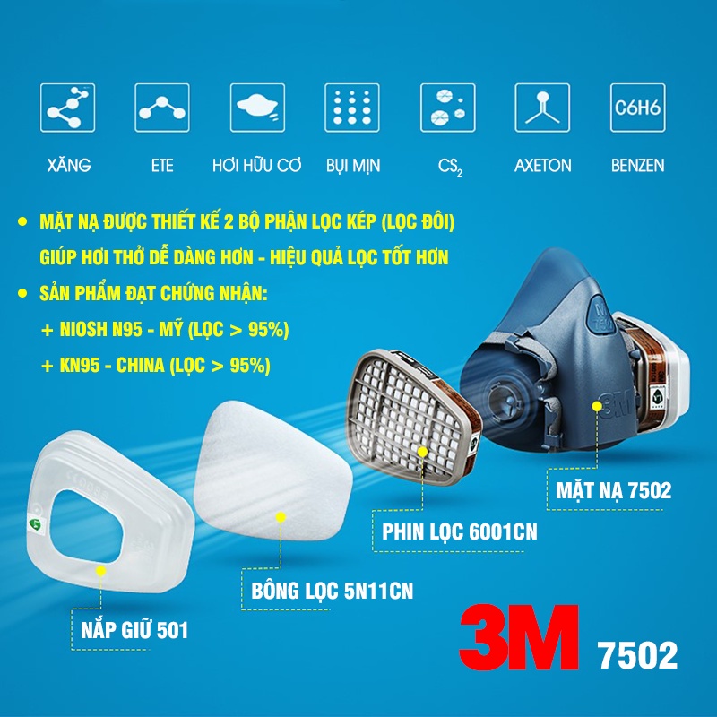 Bộ mặt nạ chống độc 3m 7502 phun thuôc trừ sâu kèm kính chống sương