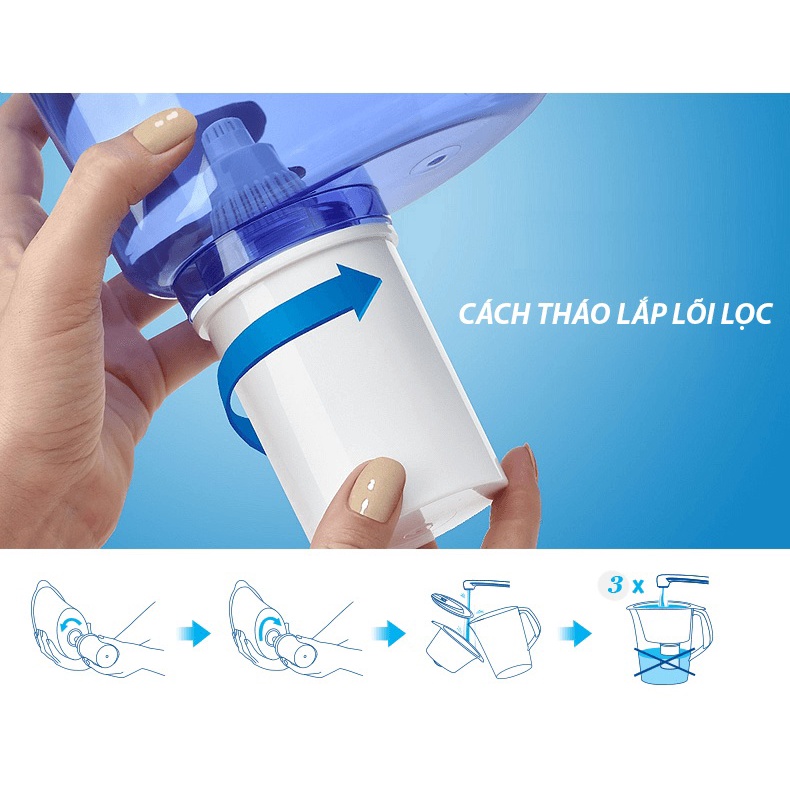 Bình Lọc Nước Kova Barrier Eco BA-ECO-B 2.6L