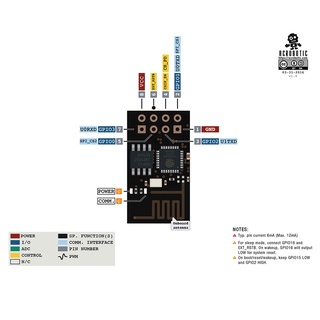 [HCM]  Mạch thu phát wifi ESP8266 uart ESP-01S [ĐIỆN TỬ]