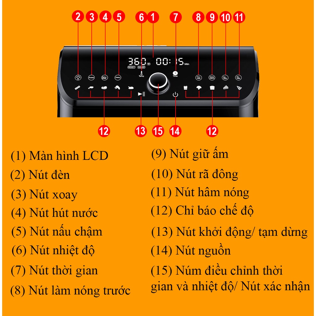 KALITE TẶNG GĂNG TAY VÀ CHỔI PHẾT DẦU - Nồi chiên không dầu Kalite Q10 KL-Q12 KL-1200 (KL-1200 THAY THẾ KL-Q12) và AF12