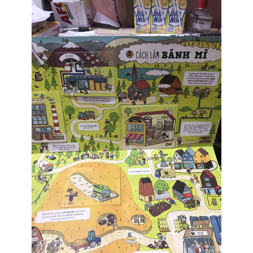 Sách - Books For Curious Young Minds - Những Thứ Giản Đơn Và Nhỏ Bé Được Tạo Ra Như Thế Nào?