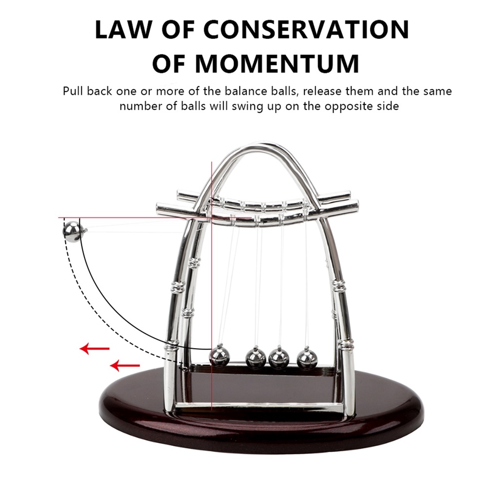 Con lắc Newton dùng trang trí bàn làm việc