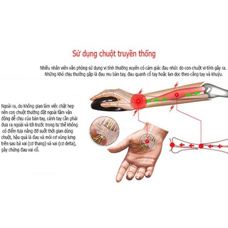 Chuột Đứng Chống Mỏi Tay MS1354