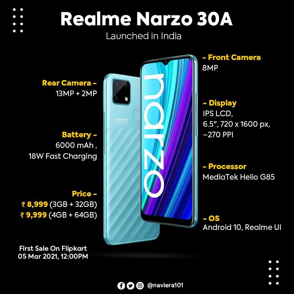 Điện thoại Realme Narzo 30A (4GB/64GB) - Hàng Chính Hãng | BigBuy360 - bigbuy360.vn