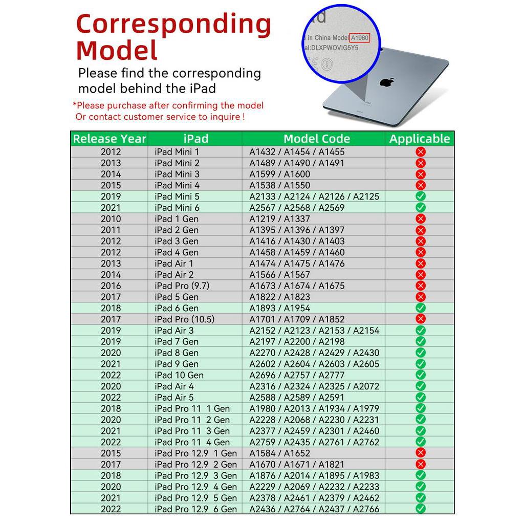 Bút Cảm Ứng iPad 2 1 Pro 11 12.9 Air 4 / 5 7 / 8 / 9 / 10o Mini 5 6D Chất Lượng Cao