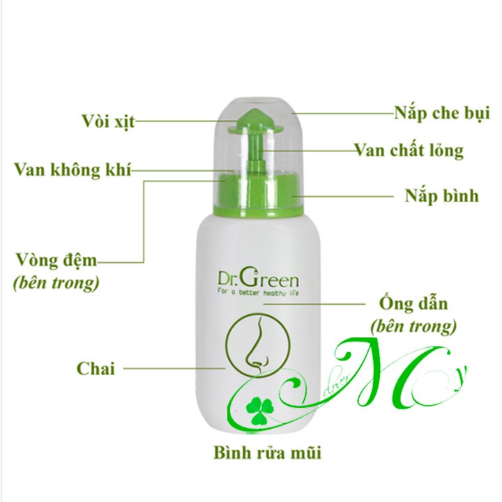 Muối rửa mũi xoang Dr Green - Muối biển nha đam rửa mũi an toàn, không gây kích ứng - Hộp 30 gói muối