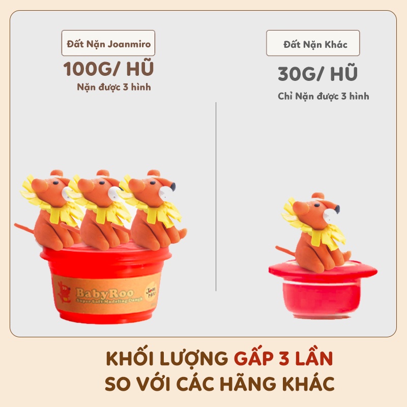 [CHÍNH HÃNG ] Đất Nặn Organic làm từ BỘT MỲ An Toàn cho bé từ 2+ - Joan Miro