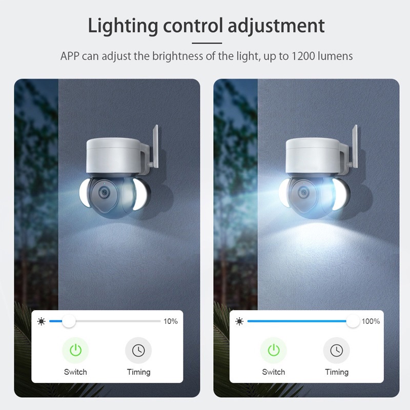 Camera Wifi Tuya 3M Tích Hợp Đèn Pha TY04  Hass