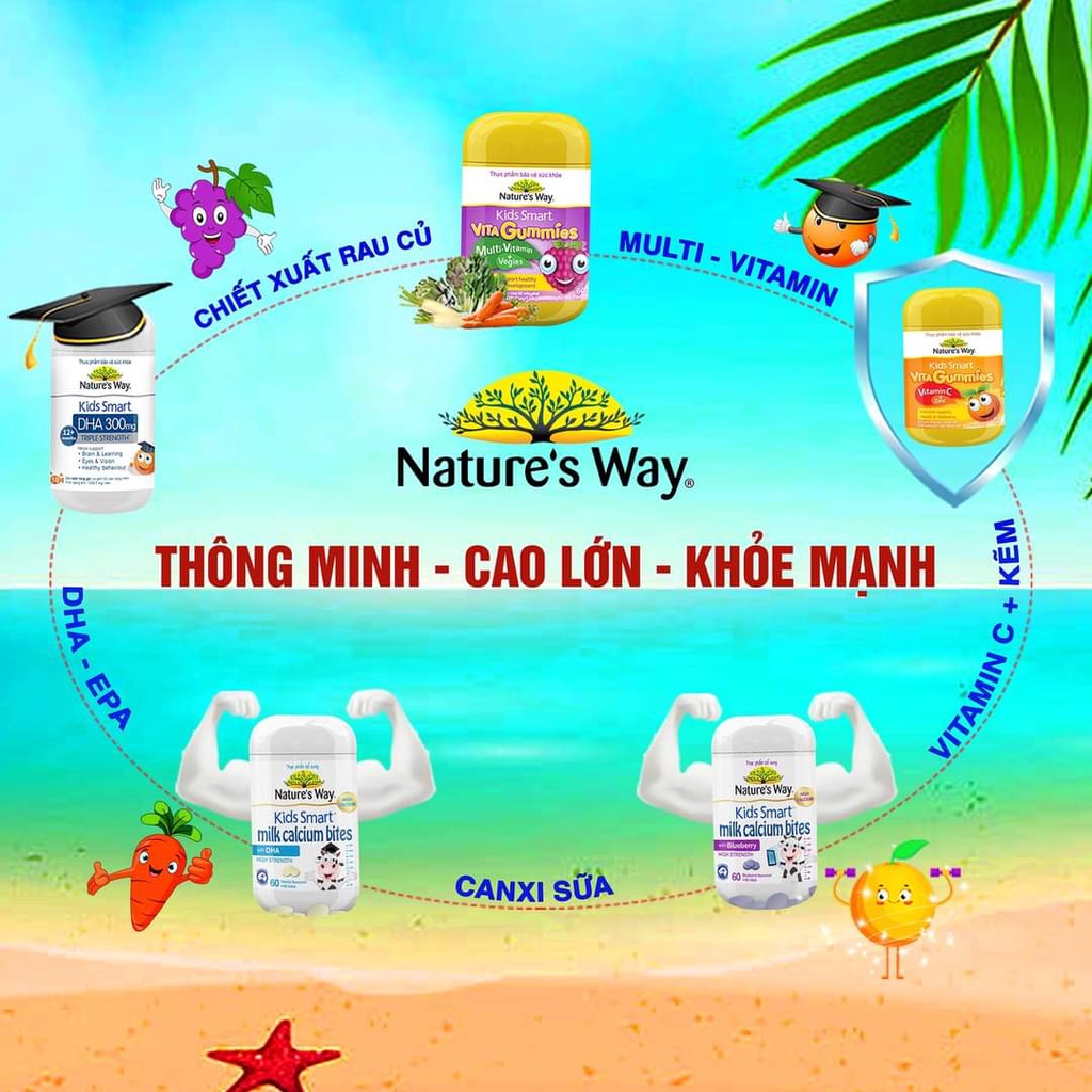 Kẹo Dẻo Vitamin C Kẽm Gummies Nature's Way Bổ Sung Vitamin C Và Kẽm Cho Bé, Hộp 60 Viên