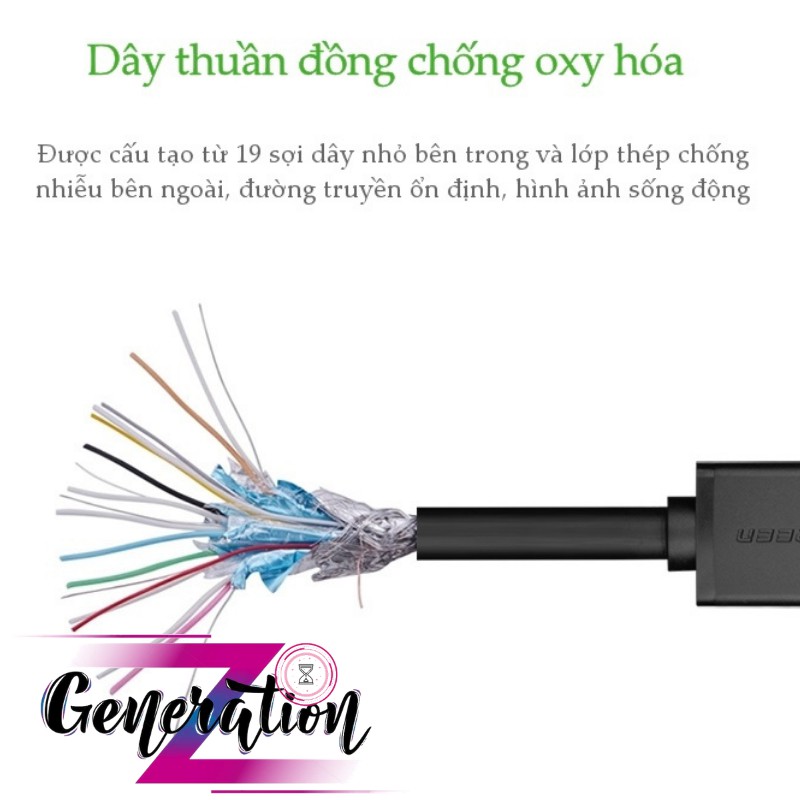 [Mã 2404EL10K giảm 10K đơn 20K] Cáp HDMI 19+1 chuẩn 1.4 hỗ trợ hỗ trợ Ethernet 3D 4K*2K Ugreen dài 1M - 8M