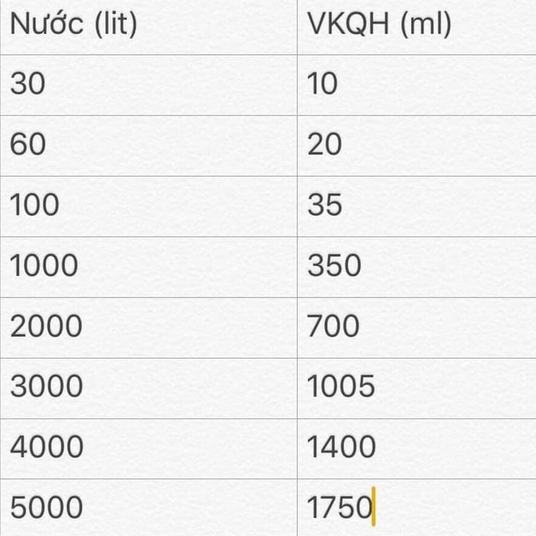 Vi Sinh PSB MAIKA [1.5 Lít] || Vi sinh quang hợp làm sạch nước - Khử mùi tanh - Tạo môi trường có lợi cho cá tép