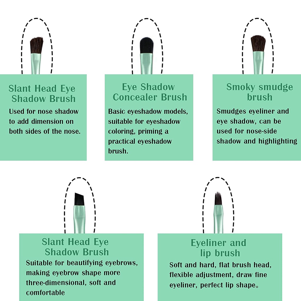 Set 5 Cọ Trang Điểm Chuyên Nghiệp Chất Lượng Cao