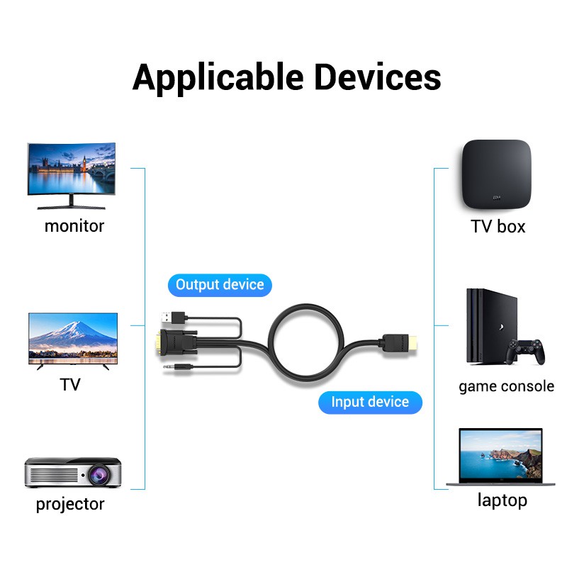 Cáp chuyển đổi HDMI sang VGA Vention hỗ trợ độ phân giải cao 1080p 60hz cho Pc/Laptop/Máy chiếu